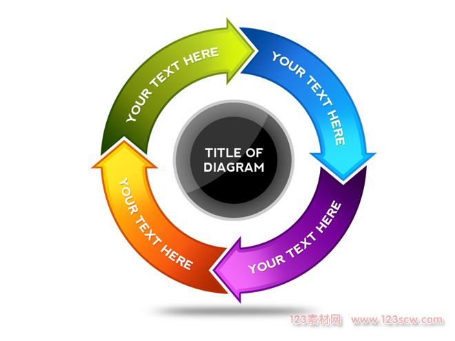 彩色环形流程图,彩色环形流程图,环形流程图,箭头标志,循环箭头,圆形